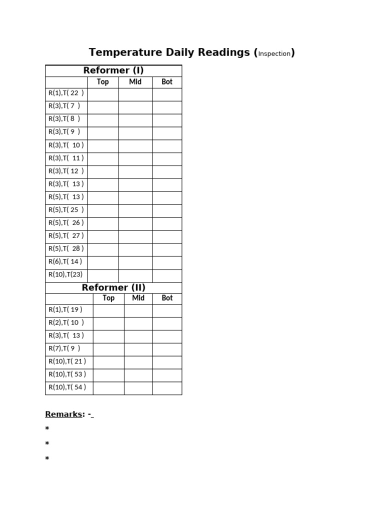 Temperature Daily Readings2 | PDF