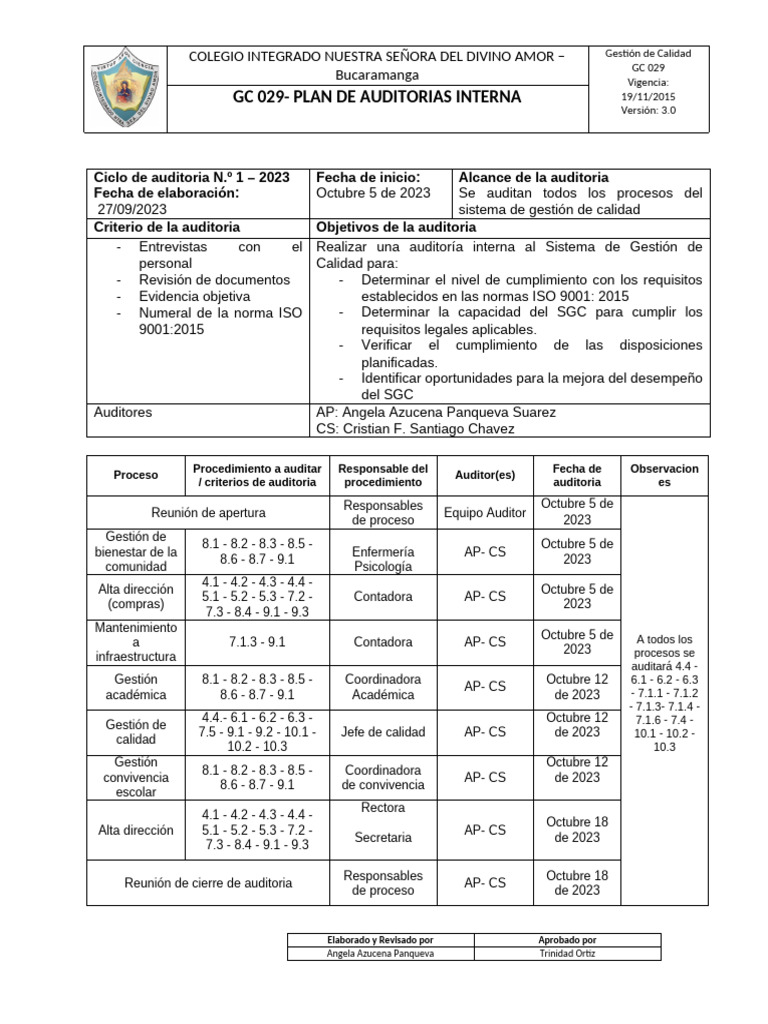 Plan de Auditorías Internas 2023 SGC | PDF | Auditoría | Sistema de ...