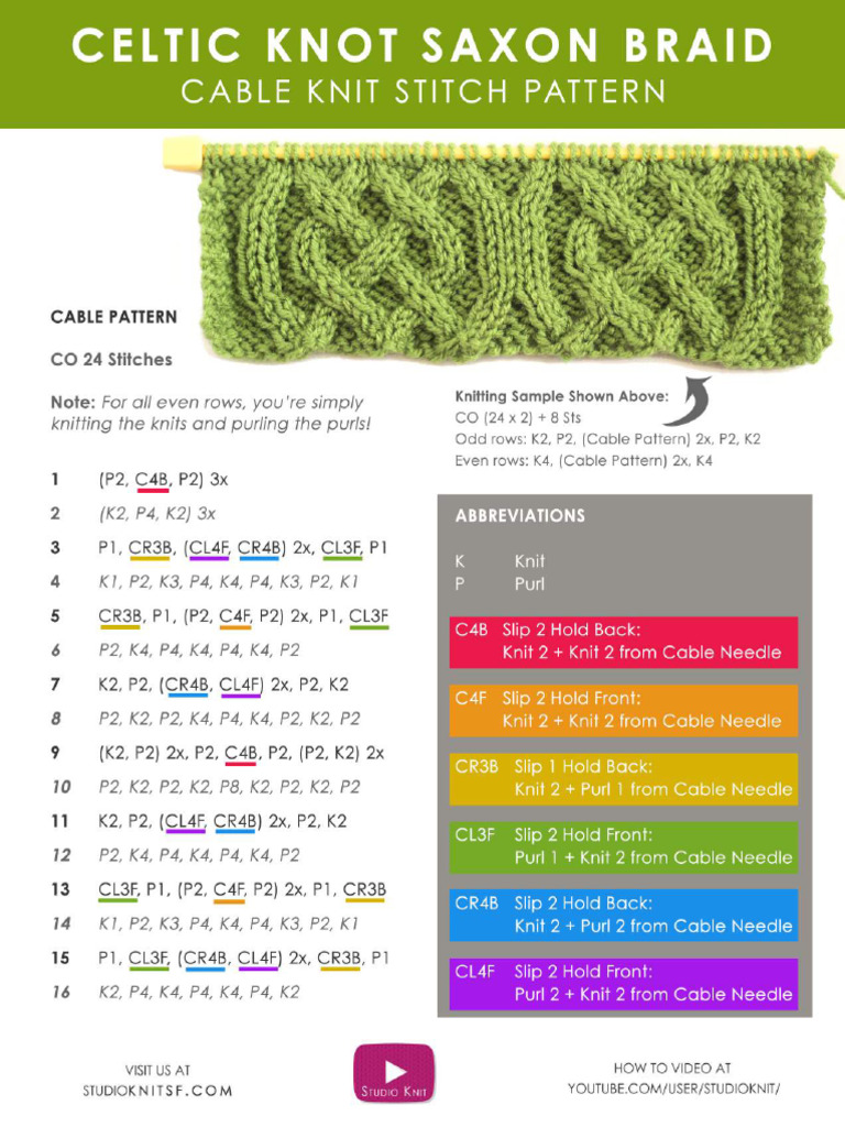 Pattern Cable Celtic 2018 2 | PDF