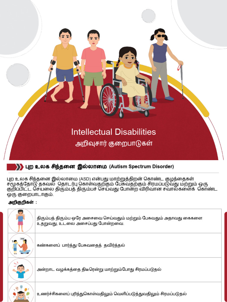 TN Disability Module 5 - Intellectual Disability | PDF