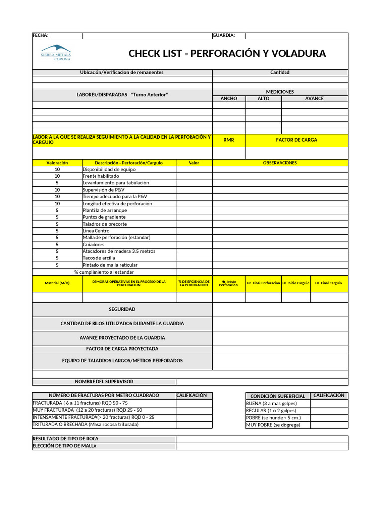 Check List PyV Avances | PDF | Perforación | Mecanizado