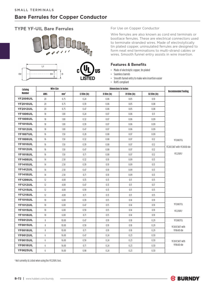 Bare Ferrules for Copper Conductors | PDF | Electrical Conductor | Wire