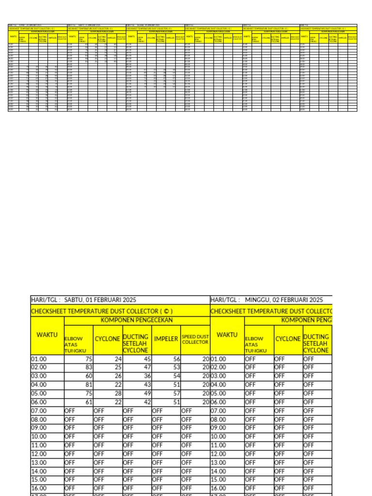 Dust Collector Temperature Checksheet | PDF | Gases | Industrial Processes