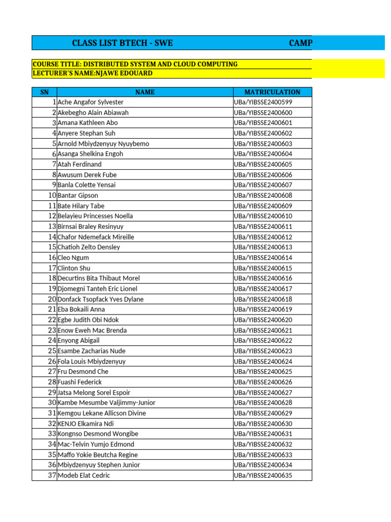 BTech Cloud Computing Class List | PDF