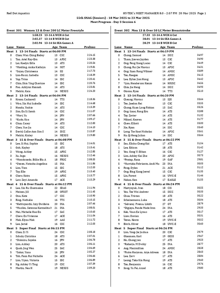 55th Snag Seniors 2025 Start List Day 3 Finals | PDF