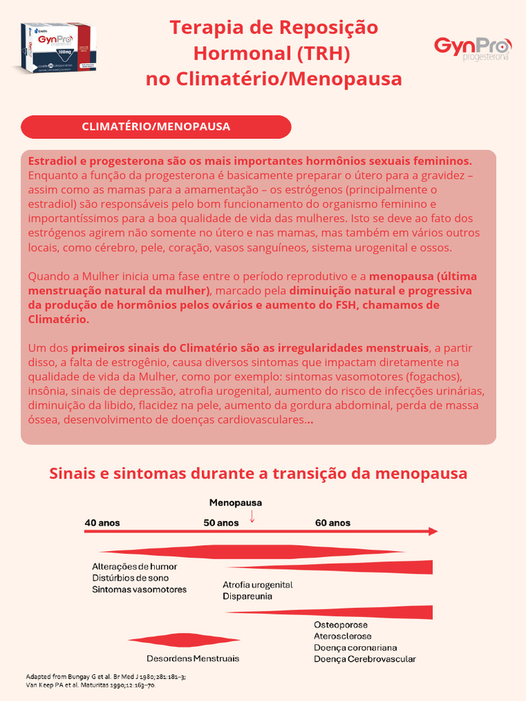 Terapia Hormonal e Progestágenos na Menopausa | PDF | Estrogênio | Mulher