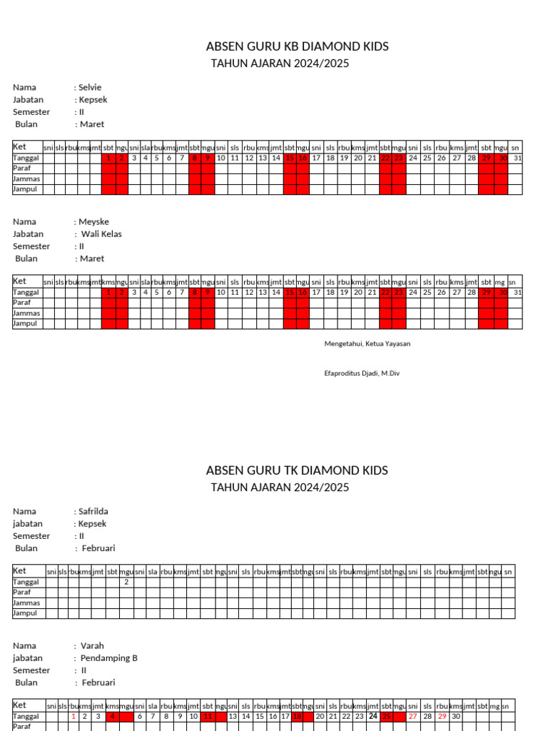 Format Absen Guru Maret 2025 | PDF
