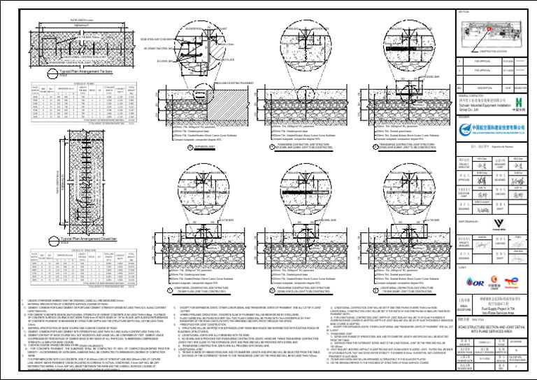 Road Joint Structure and Details | PDF | Road Surface | Concrete