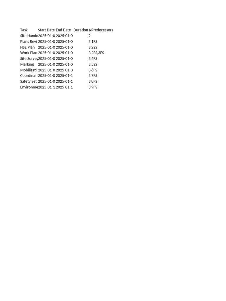 Life Preparatory Project Timeline | PDF