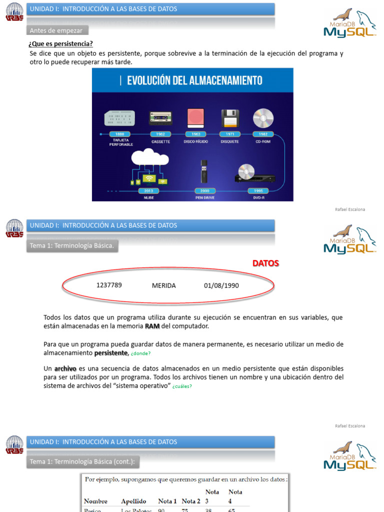 BDD - 1 Clase I | PDF | Bases de datos | Mi sql