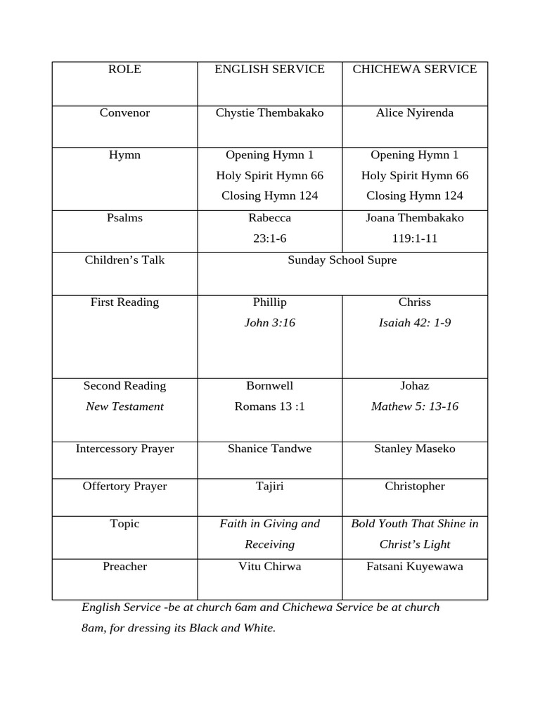 Church Service Schedule and Roles | PDF