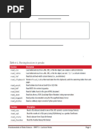 Advanced Python Programming Notes | PDF | Class (Computer Programming ...