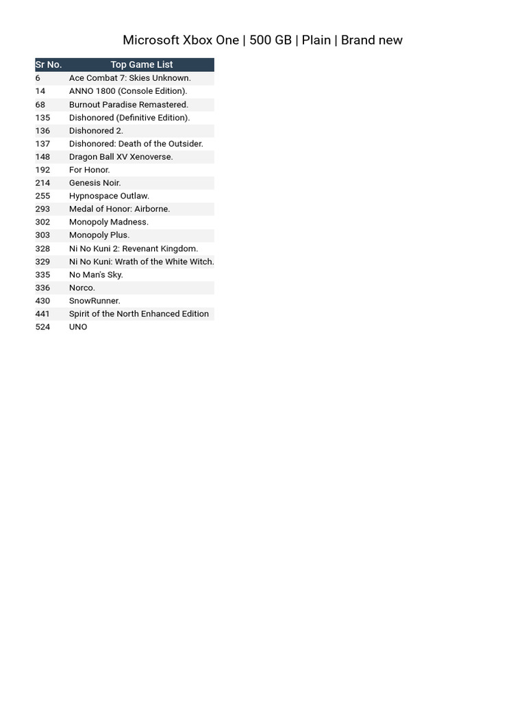 Xbox One 500GB Console & Top Games List | PDF