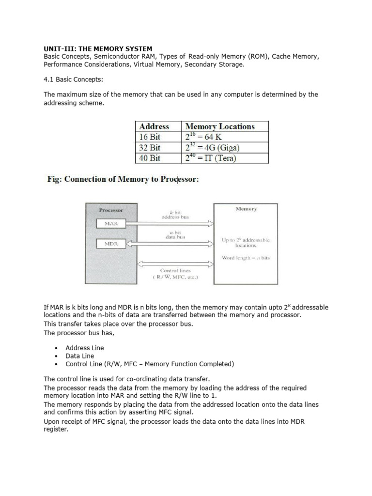 Unit-III Module 1 | PDF | Computer Data Storage | Random Access Memory