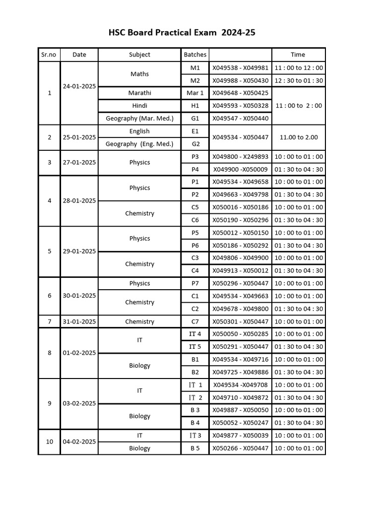 PCMB Practical Time Table For Student | PDF