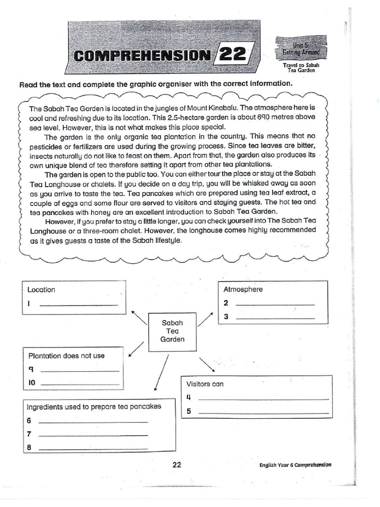 022 | PDF
