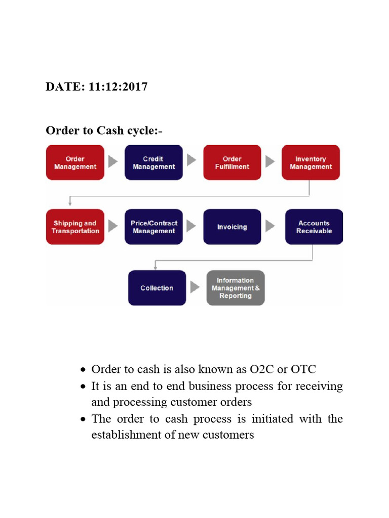 Order to Cash Process Overview | PDF | Receipt | Invoice