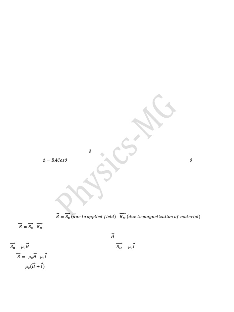 Magnetic Properties of Materials Explained | PDF | Ferromagnetism ...