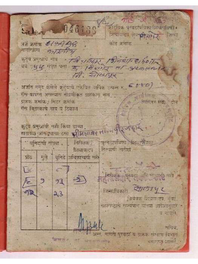 Ration | PDF