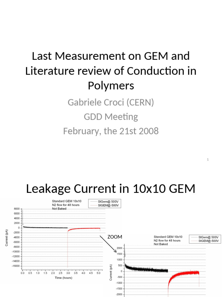 Conduction Mechanisms in Polymers | PDF | Electrical Resistivity And ...