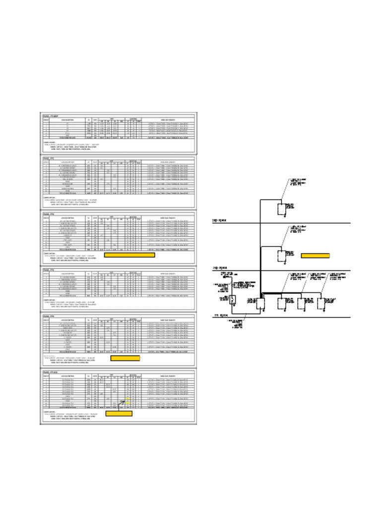 Sample 3 Phase Load | PDF