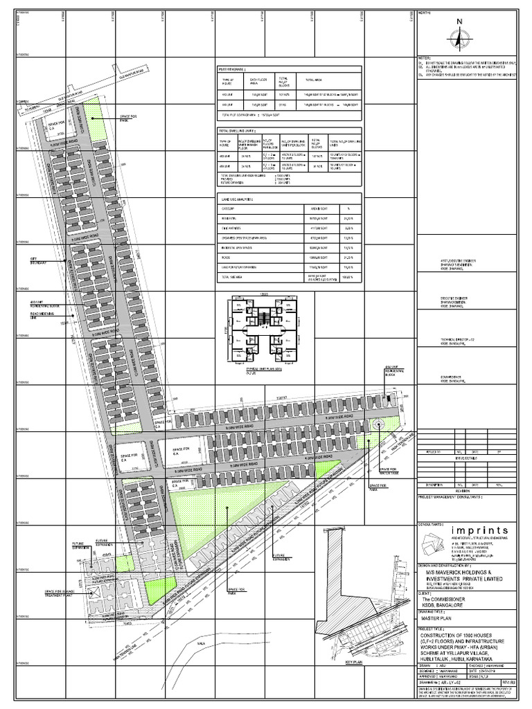 Master PLan | PDF