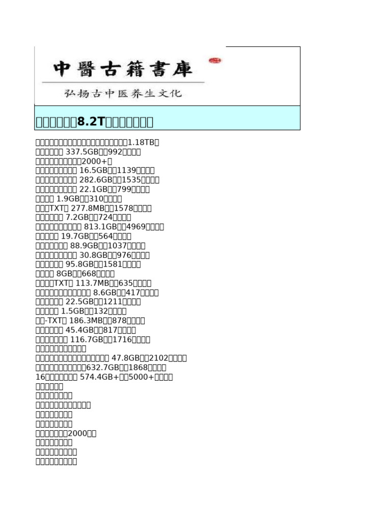 中医资源大全8 2T | PDF