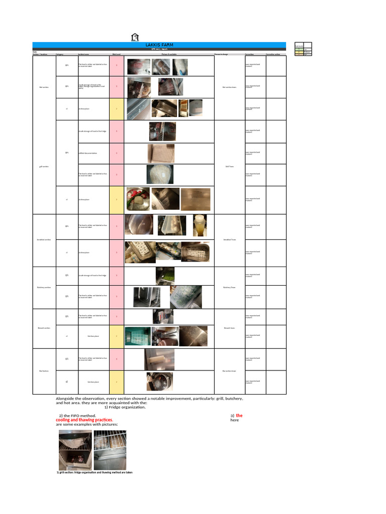 Observation of The Day | PDF | Safety
