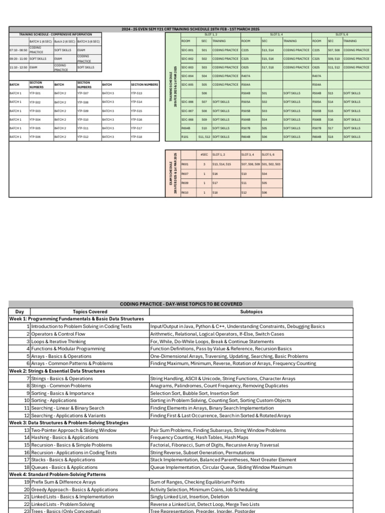Y21 Training Plan V1-1 | PDF | Algorithms And Data Structures ...