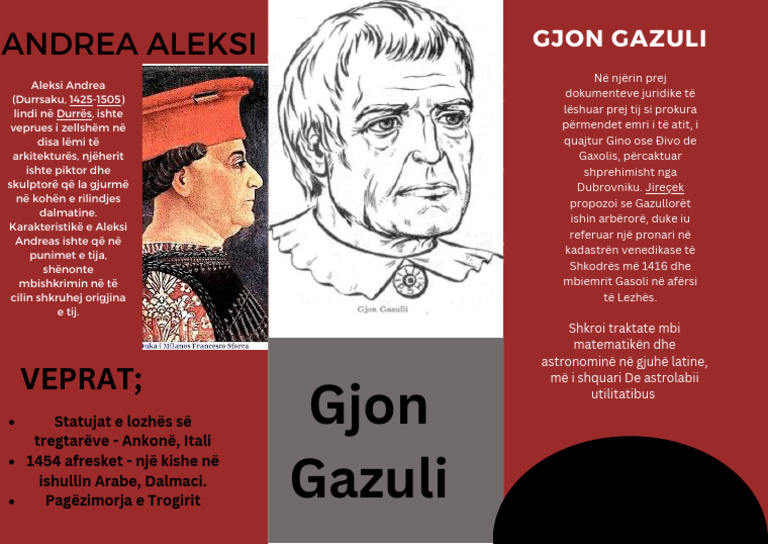 Andrea Aleksi Gjon Gazuli PDF