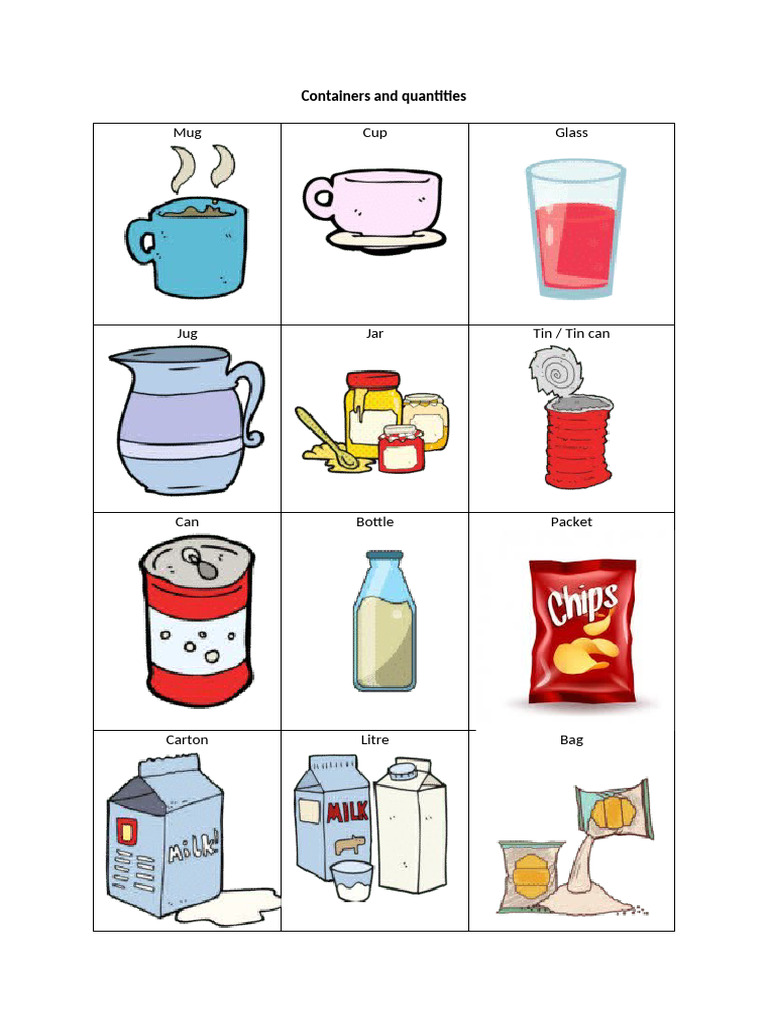 Containers and Quantities | PDF