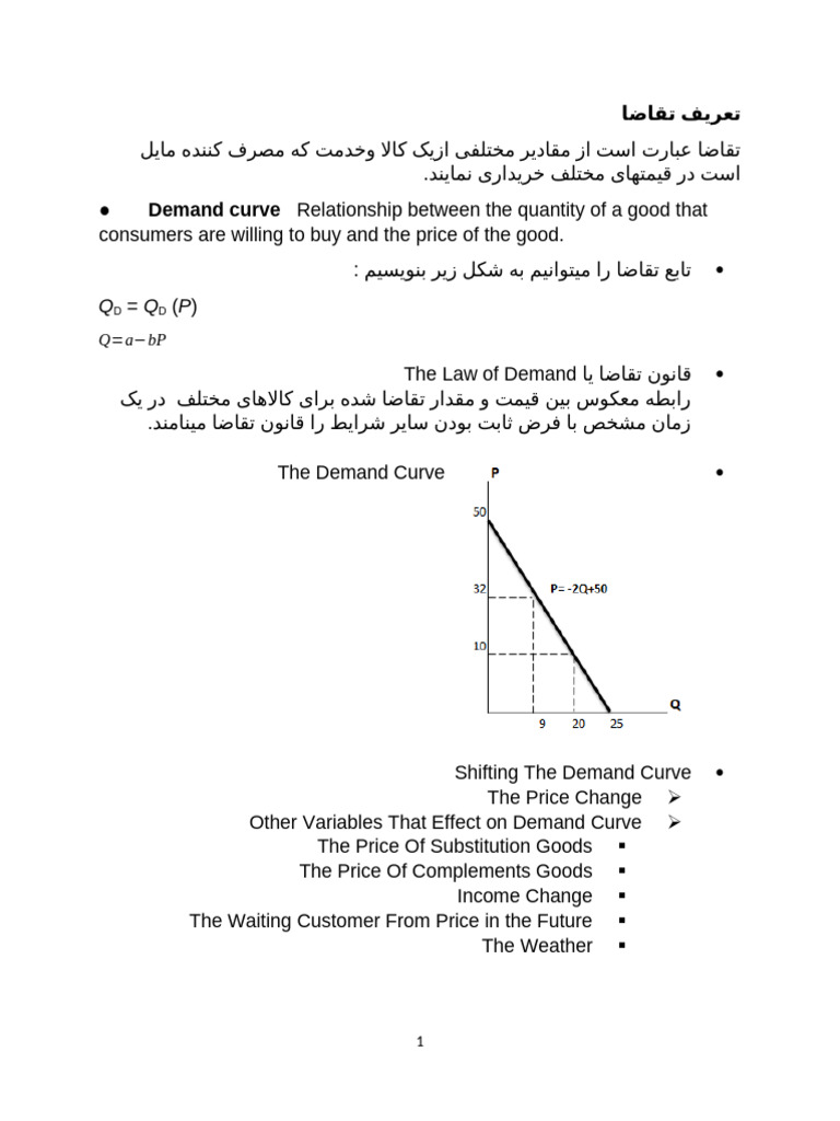 Demand Curve | PDF