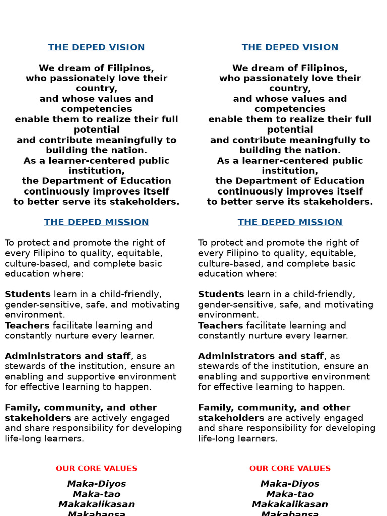 DEpEd Vision Mission | PDF | Learning | Cognition