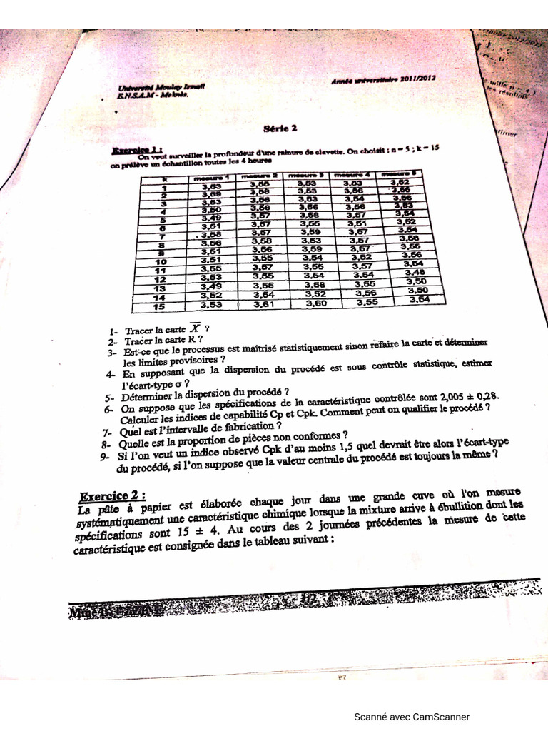 TD 2 | PDF