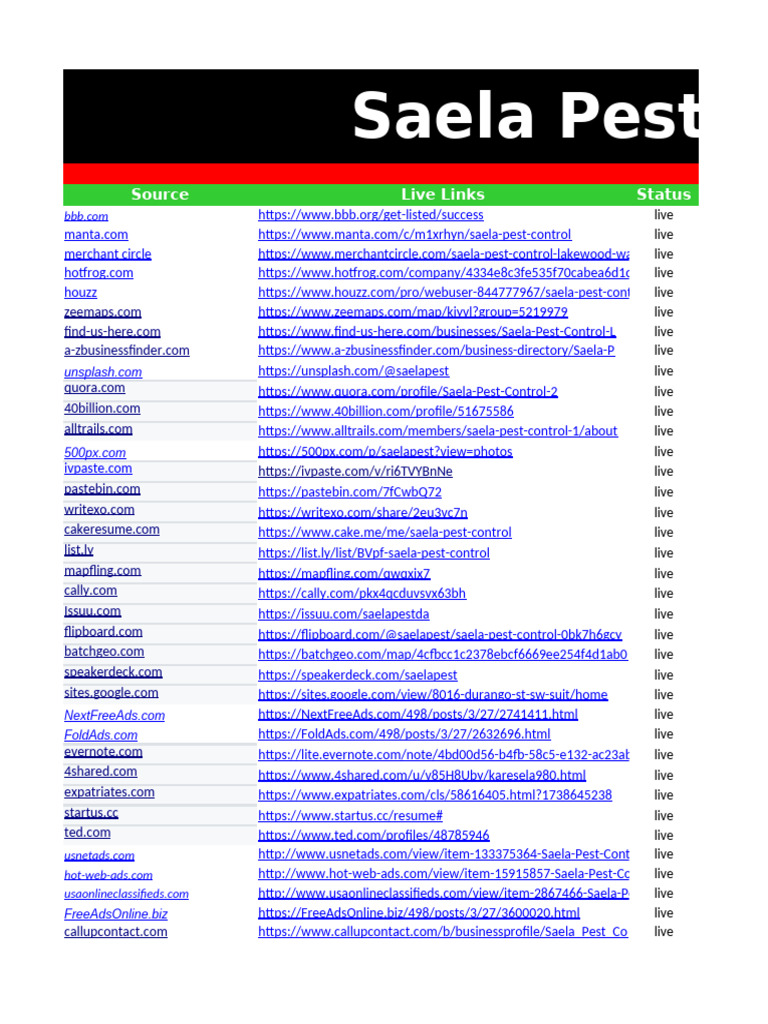 Saela Pest Control Lakewood | PDF | Computer Access Control | Computer ...