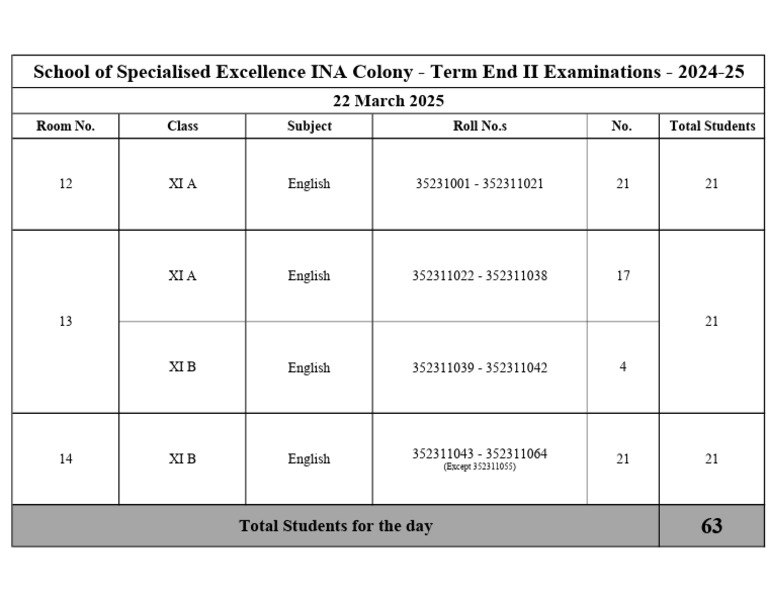 SOSE Seating Plan - 22 March | PDF