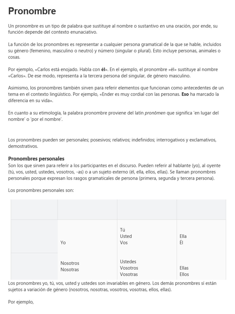 Definición de pronombre y tipos | PDF | Pronombre | Género gramatical