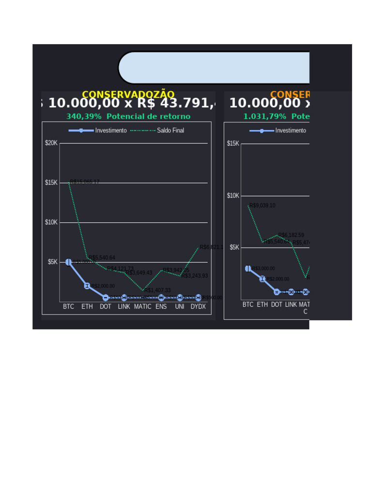 Lista de Moedas 10x - Tasso Lago | PDF | Avaliação de risco | Engenharia de  Sistemas