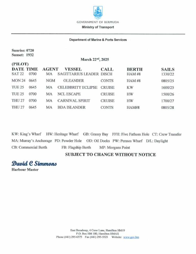 Weekly Shipping March 22 2025 | PDF