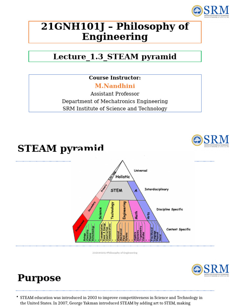 STEAM Education in Engineering Philosophy | PDF