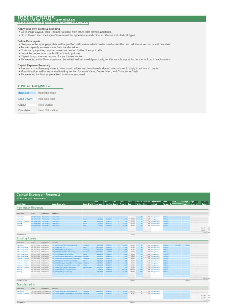 Capital Expenditure Budget Template | PDF | Depreciation | Expense