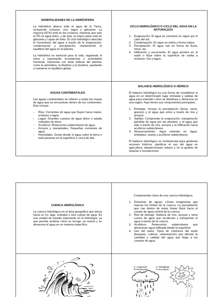 Generalidades de La Hidrósfera | PDF | El ciclo del agua | Agua