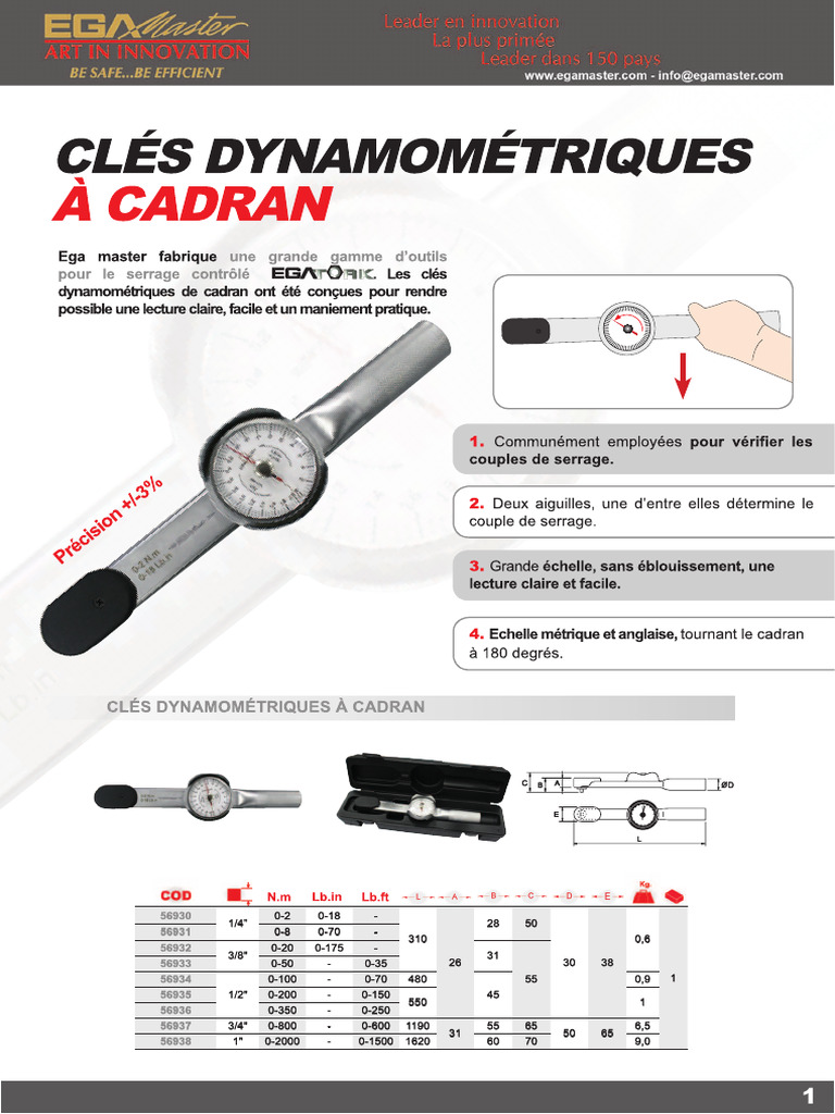 Clés dynamométriques : spécifications et matériaux | PDF