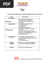 Les Procédés de Reprise | PDF | Pronom | Linguistique