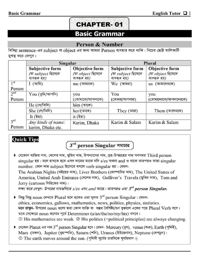 English Tutor | PDF