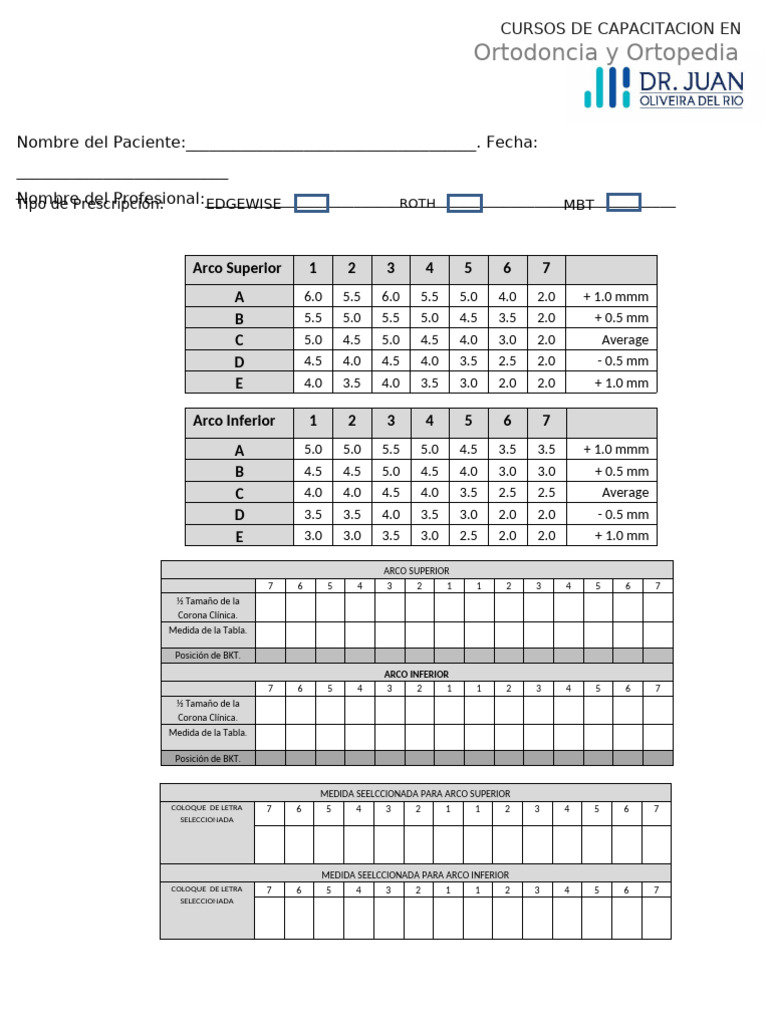 Tabla de Prescripción MBT y Roth | PDF | Ortodoncia | Medicina CLINICA
