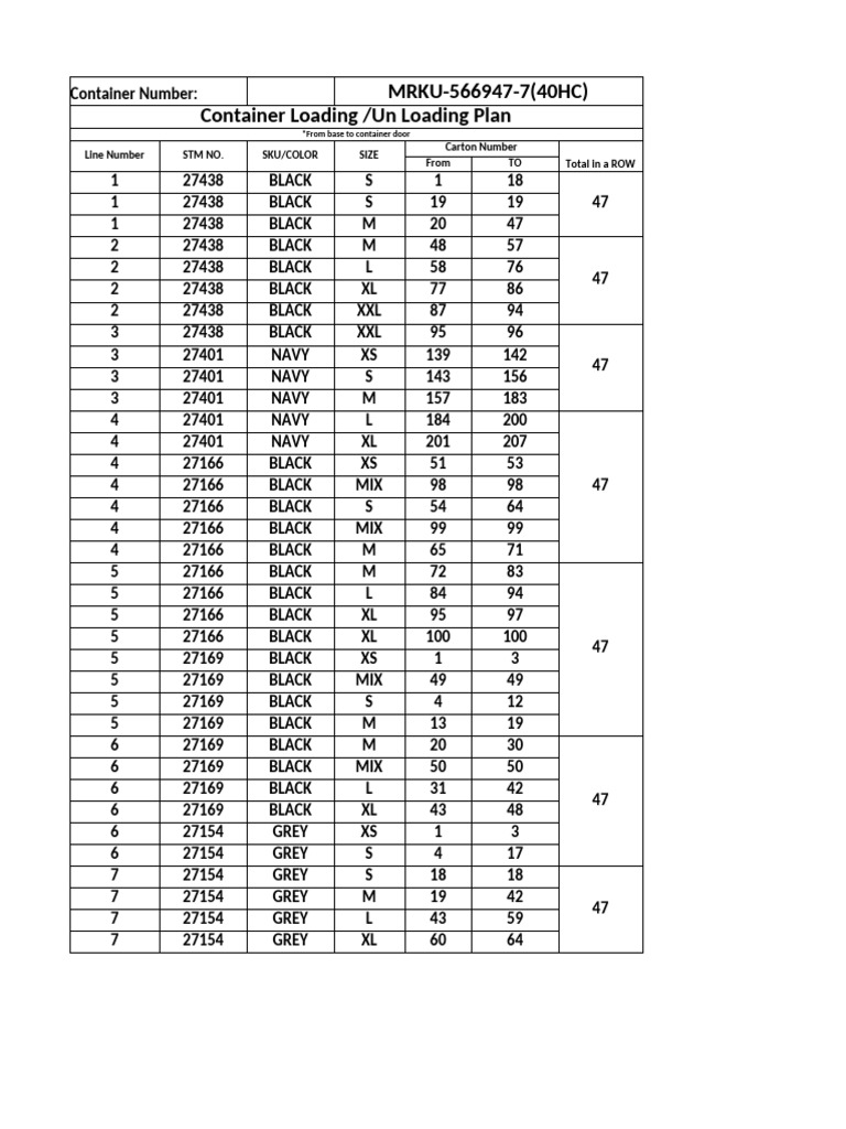 Container Loading - Unloading Plan | PDF