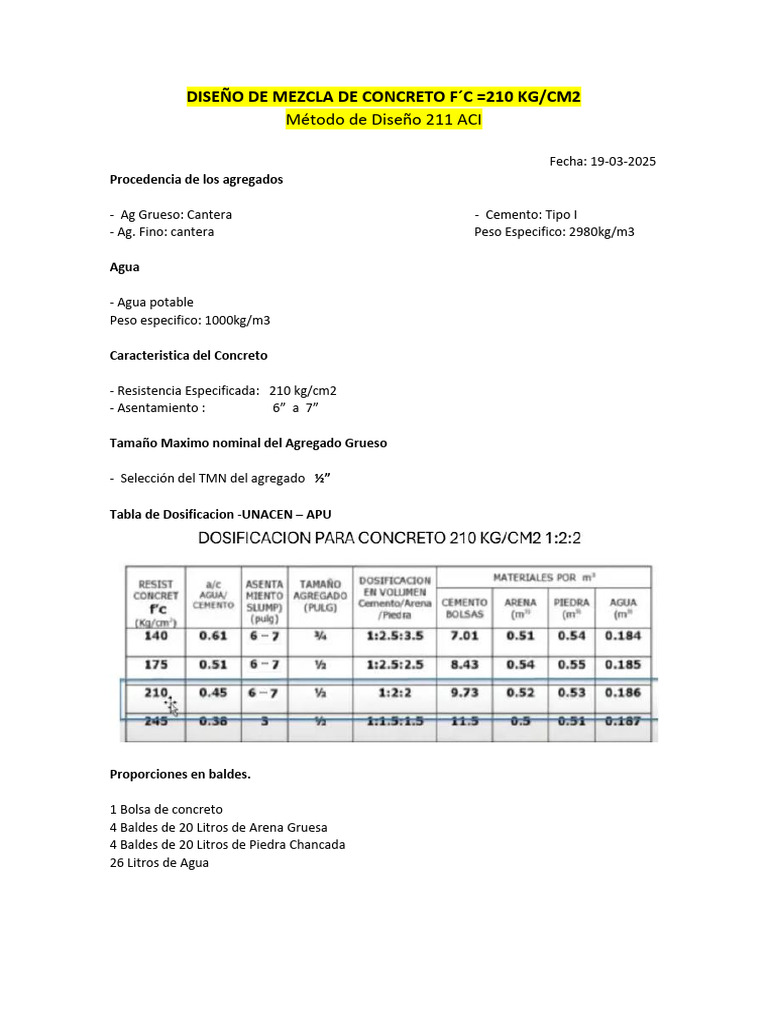 Diseño de Mezcla de Concreto FC 210 | PDF