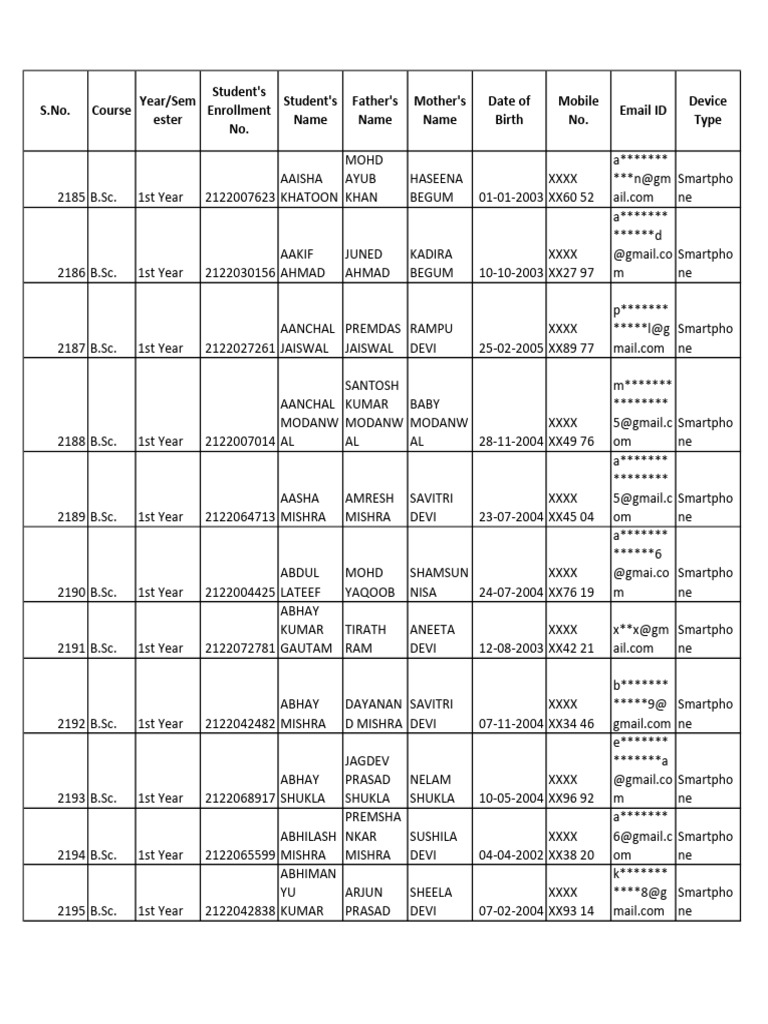 BSC 6th SEM 2023-24 | PDF