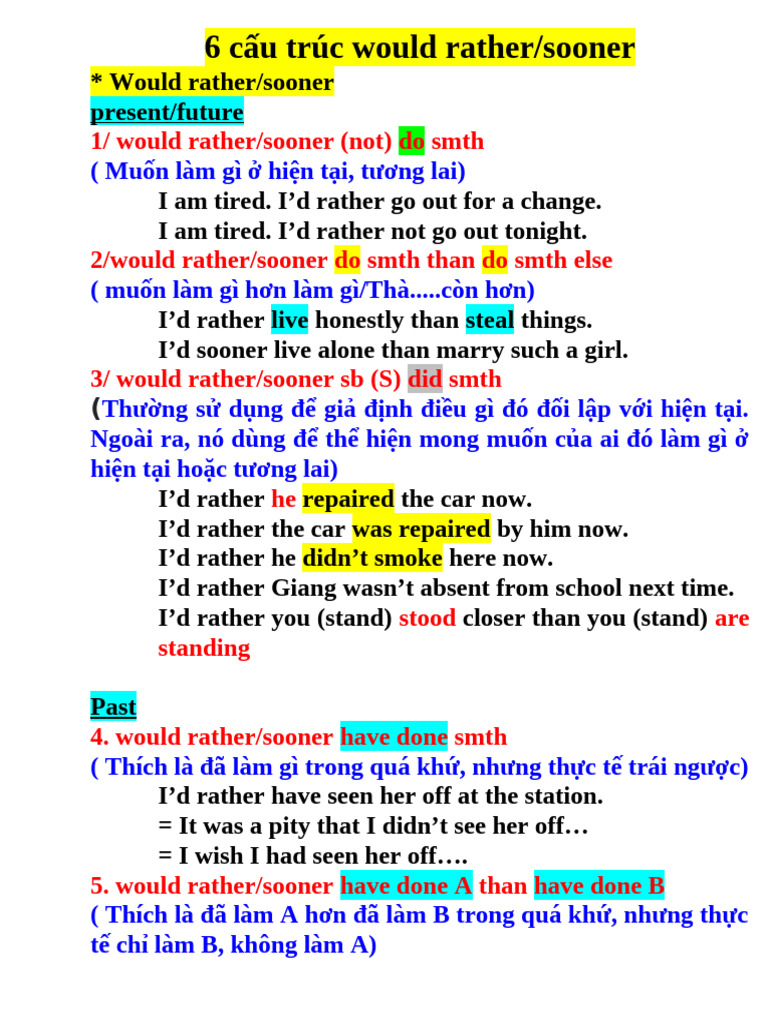 Understanding Would Rather/Sooner Structures | PDF